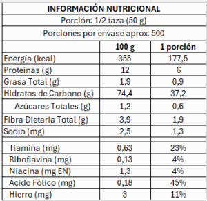 info nutricional farina per pizza 25 kg heredia molinos